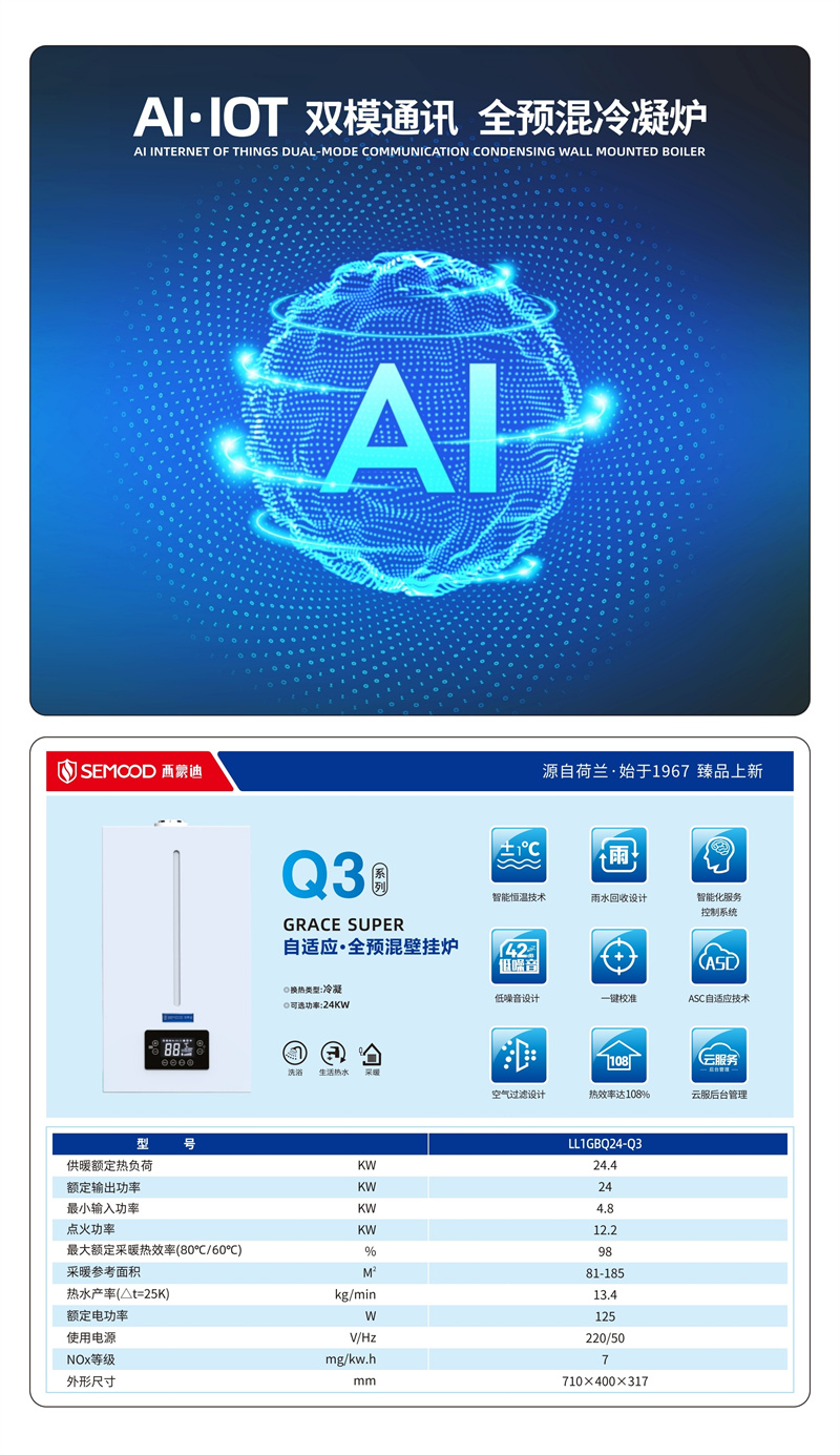 Q3ϵ