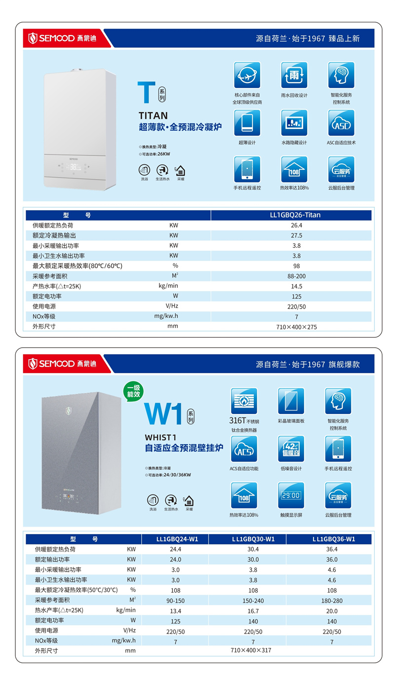 TW1ϵ
